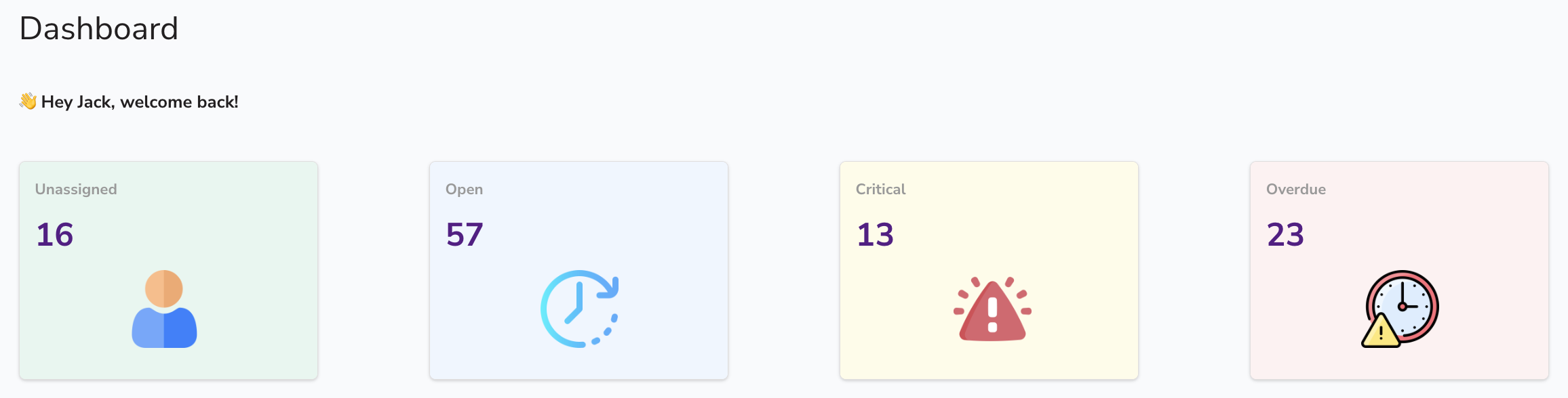 Dashboard Issue Stats